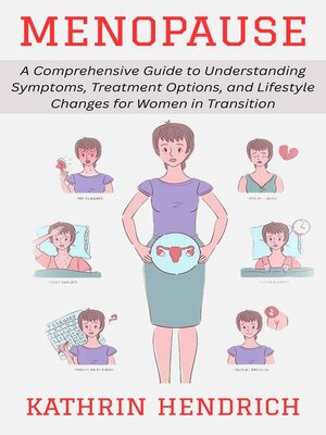 cover image of Menopause
